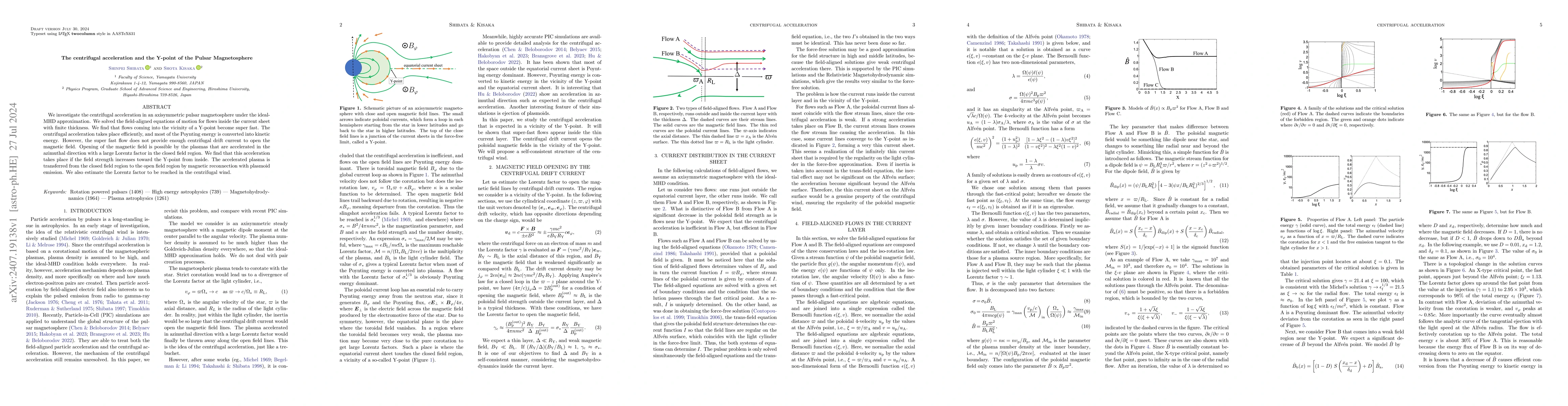 Thumbnail for The centrifugal acceleration and the Y-point of the Pulsar Magnetosphere