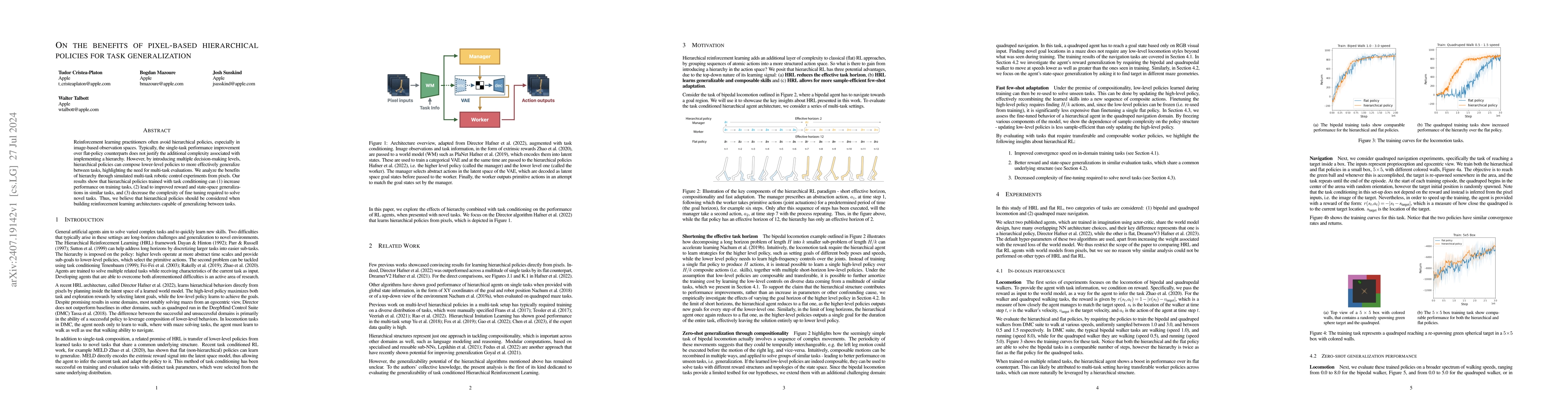 Thumbnail for On the benefits of pixel-based hierarchical policies for task
  generalization