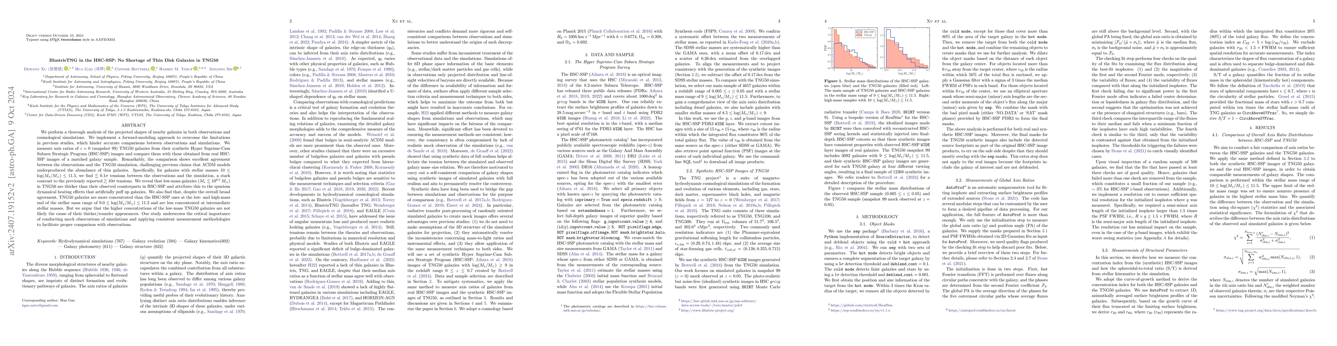 Thumbnail for IllustrisTNG in the HSC-SSP: No Shortage of Thin Disk Galaxies in TNG50