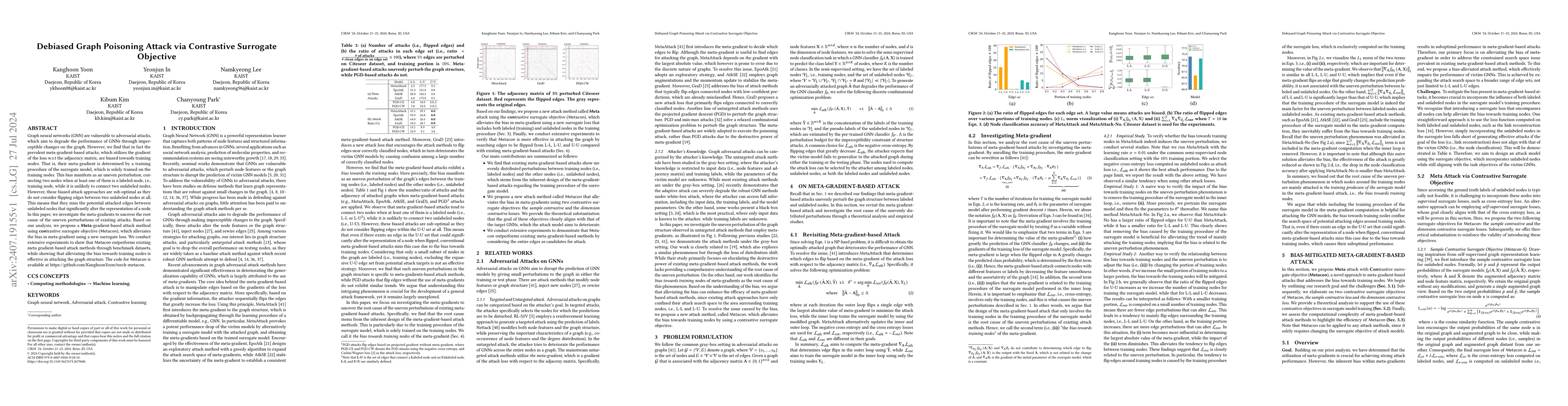 Thumbnail for Debiased Graph Poisoning Attack via Contrastive Surrogate Objective