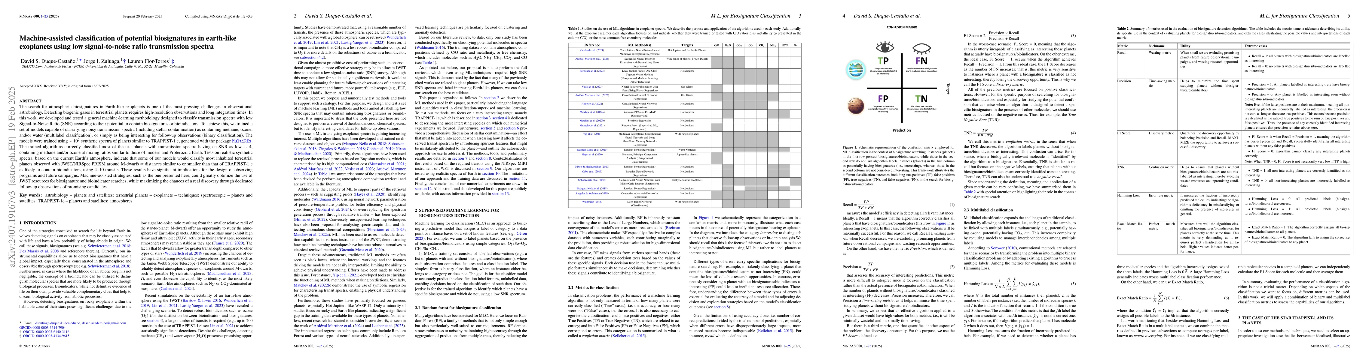 Thumbnail for Machine-assisted classification of potential biosignatures in earth-like
  exoplanets using low signal-to-noise ratio transmission spectra