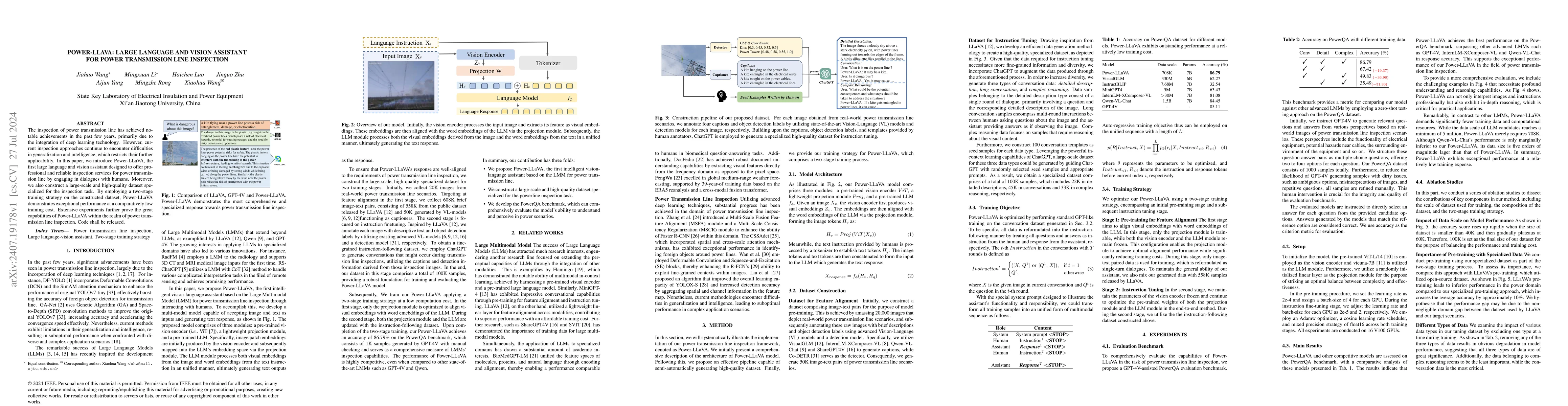 Thumbnail for Power-LLaVA: Large Language and Vision Assistant for Power Transmission
  Line Inspection