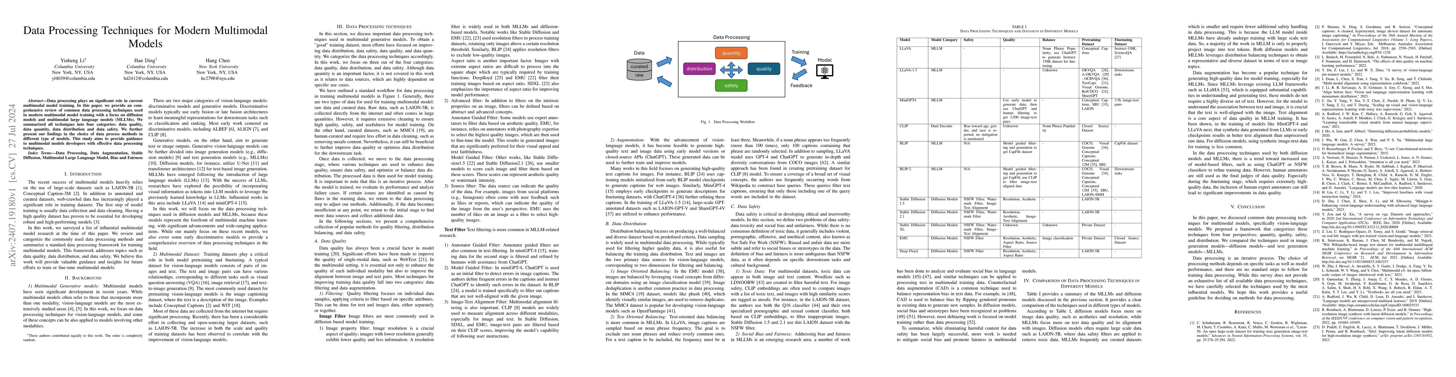 Thumbnail for Data Processing Techniques for Modern Multimodal Models