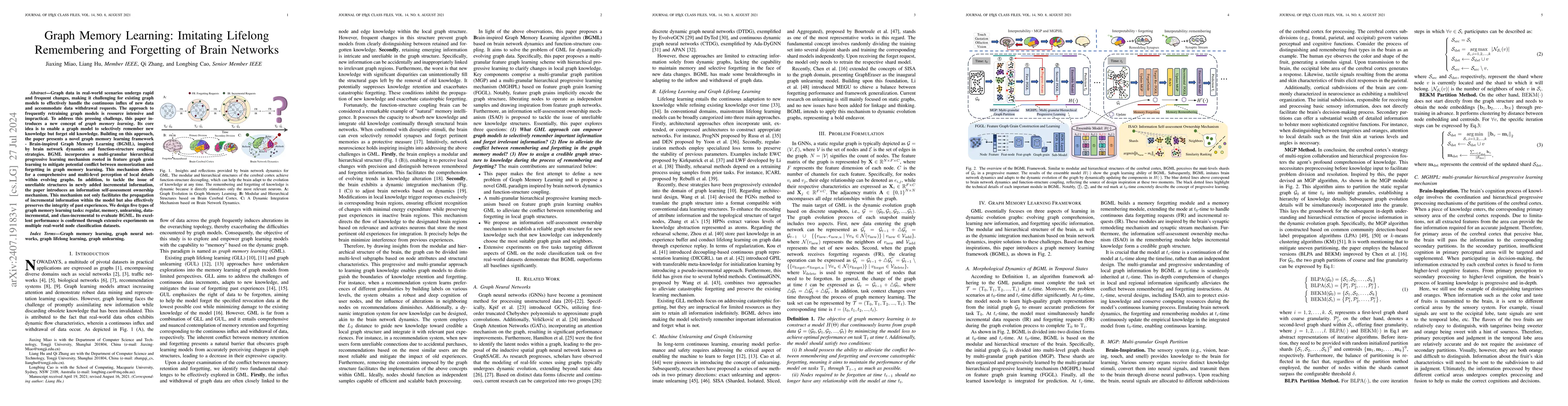 Thumbnail for Graph Memory Learning: Imitating Lifelong Remembering and Forgetting of
  Brain Networks