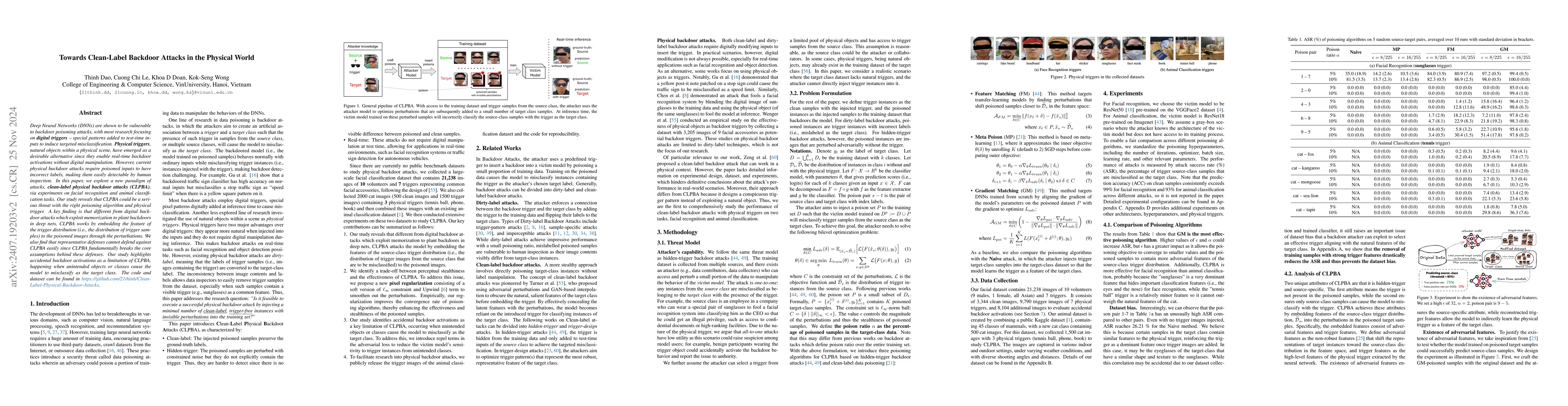 Thumbnail for Towards Clean-Label Backdoor Attacks in the Physical World