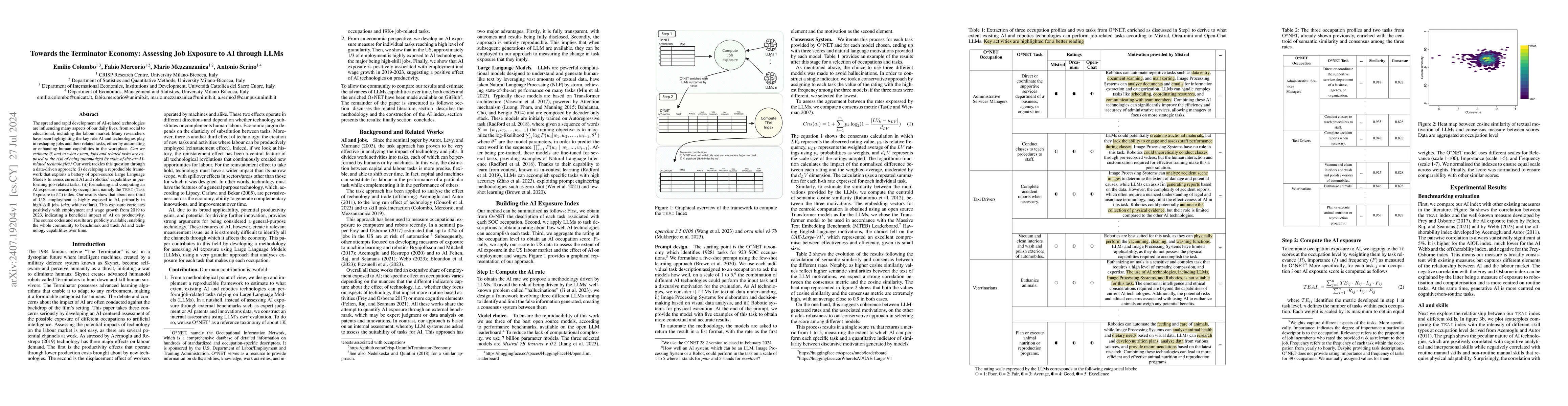 Thumbnail for Towards the Terminator Economy: Assessing Job Exposure to AI through
  LLMs