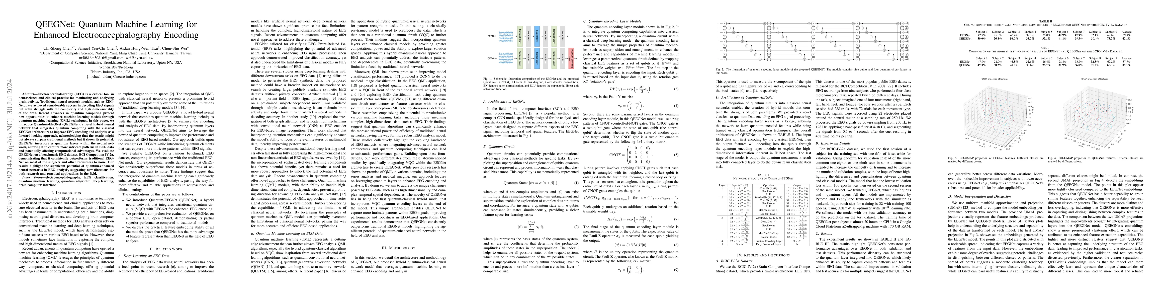 Thumbnail for QEEGNet: Quantum Machine Learning for Enhanced Electroencephalography
  Encoding