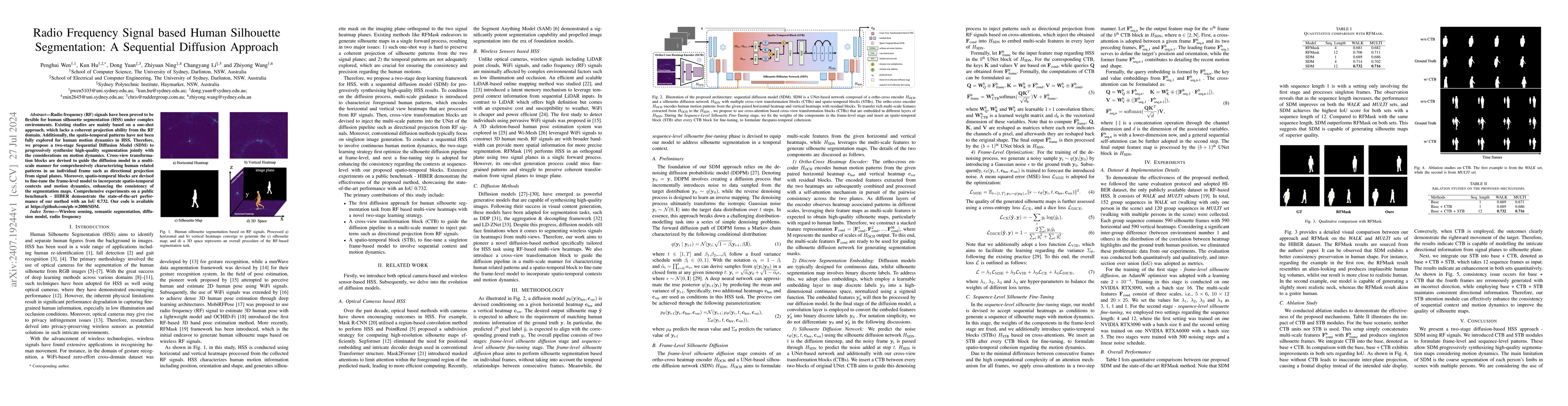 Thumbnail for Radio Frequency Signal based Human Silhouette Segmentation: A Sequential
  Diffusion Approach