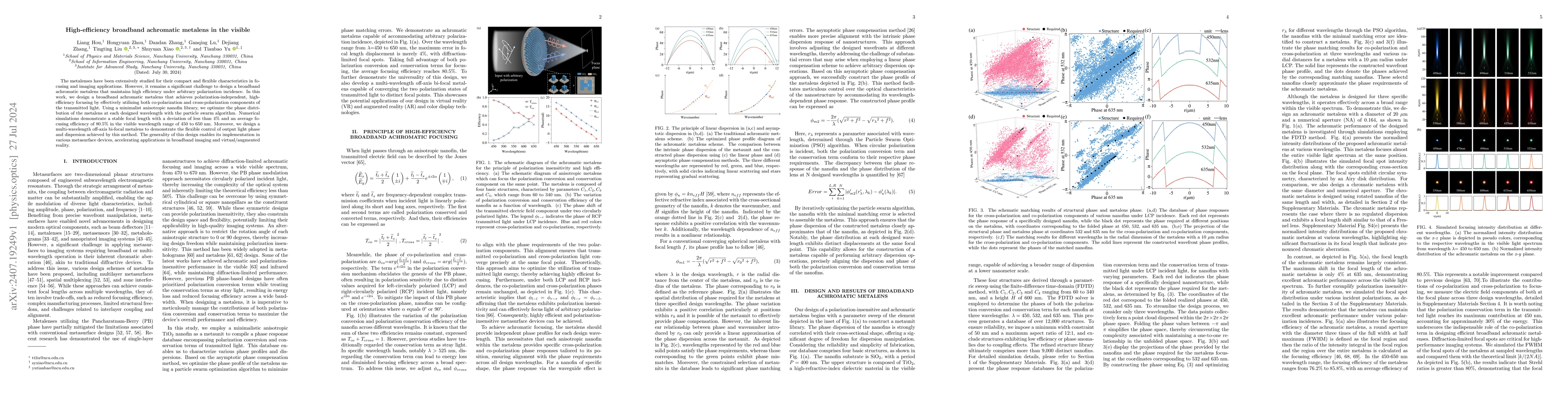 Thumbnail for High-efficiency broadband achromatic metalens in the visible