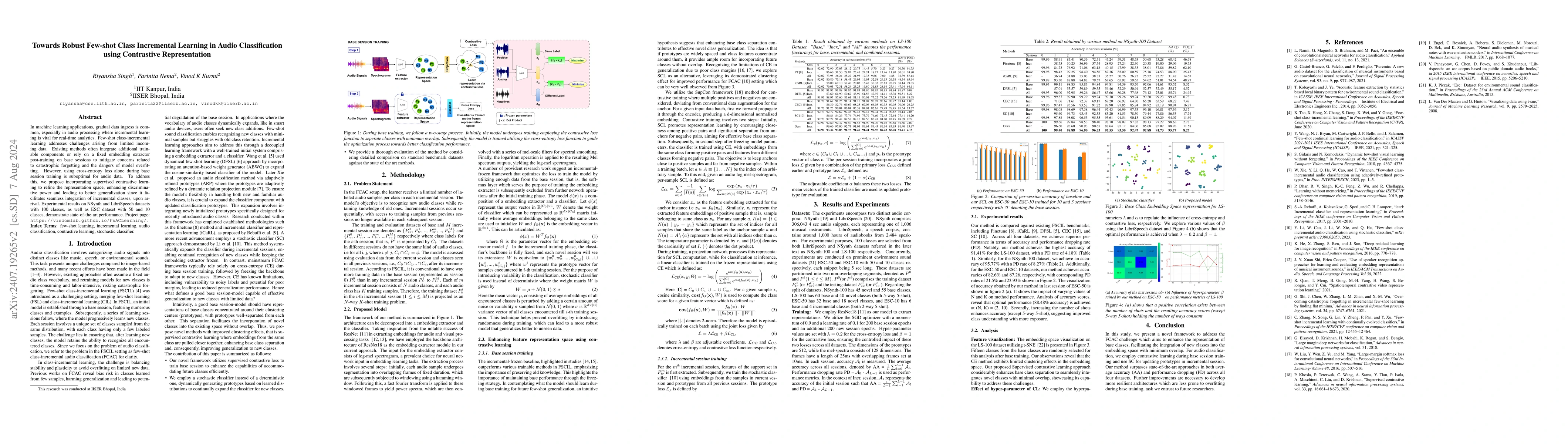 Thumbnail for Towards Robust Few-shot Class Incremental Learning in Audio
  Classification using Contrastive Representation