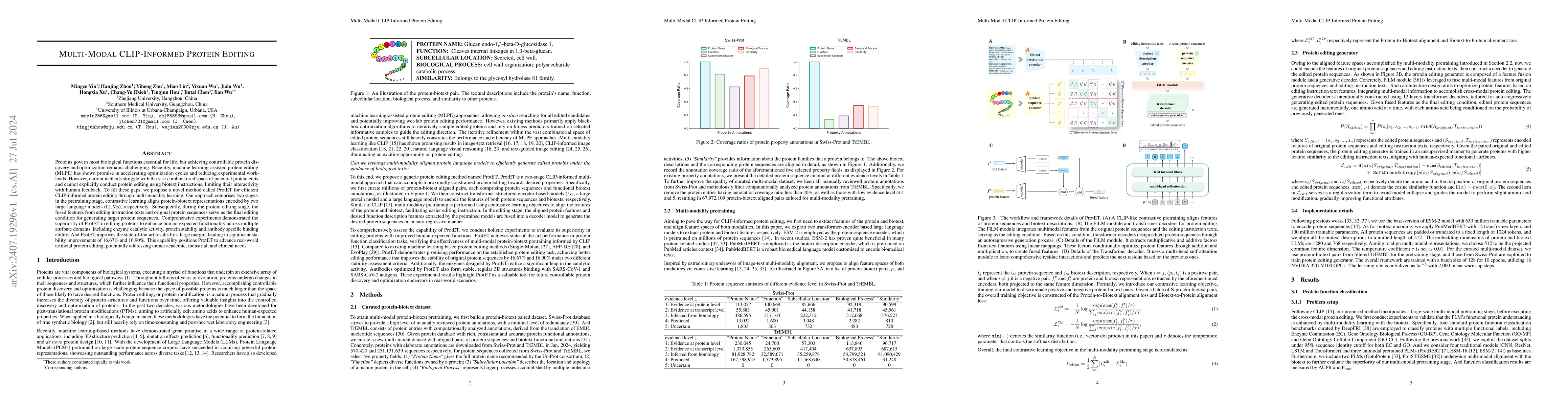 Thumbnail for Multi-Modal CLIP-Informed Protein Editing