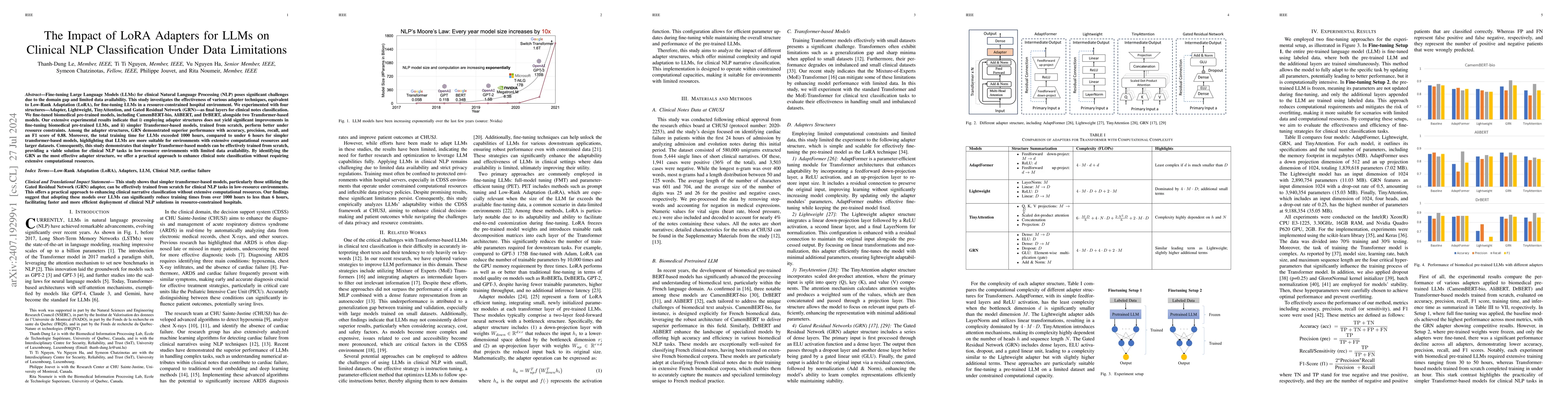 Thumbnail for The Impact of LoRA Adapters for LLMs on Clinical NLP Classification
  Under Data Limitations
