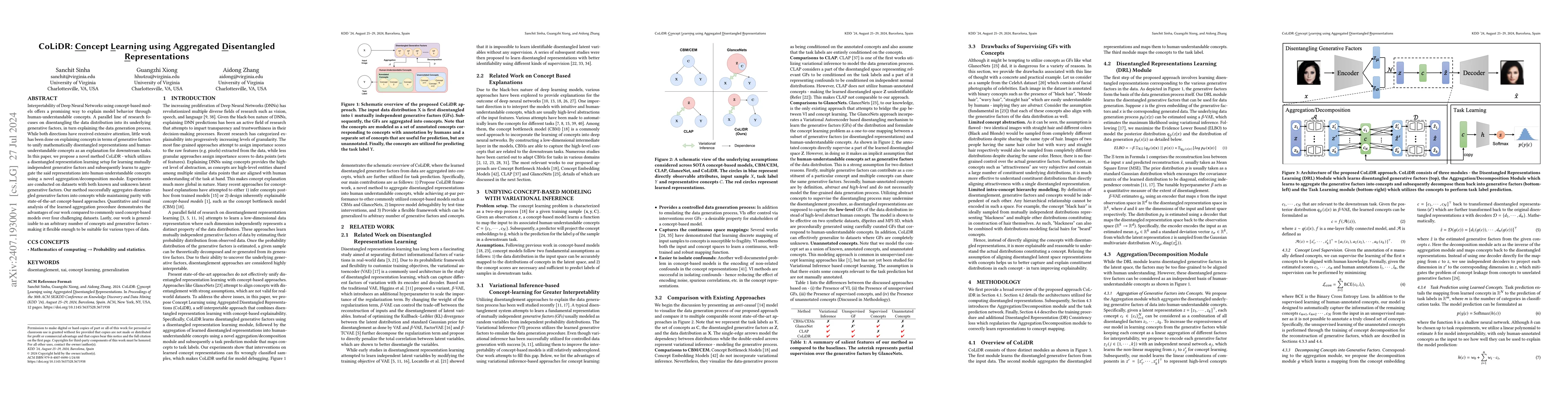 Thumbnail for CoLiDR: Concept Learning using Aggregated Disentangled Representations