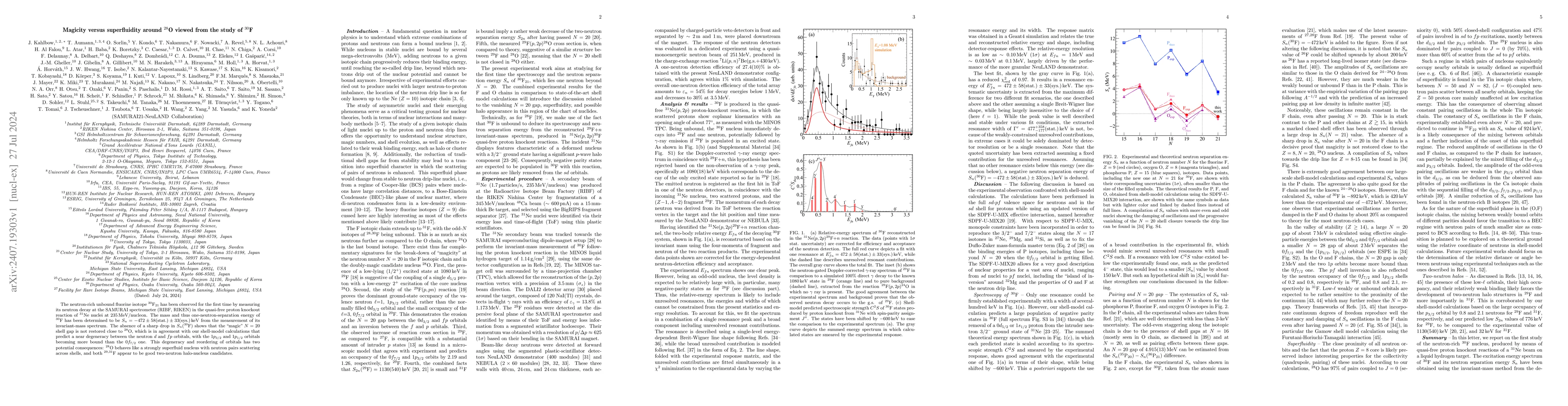 Thumbnail for Magicity versus superfluidity around $^{28}$O viewed from the study of
  $^{30}$F