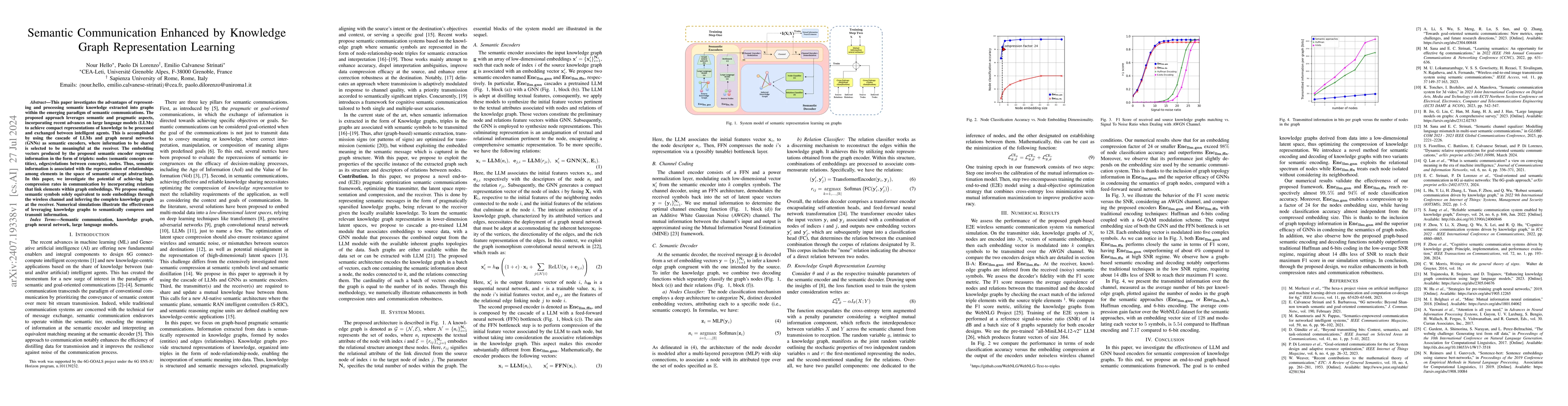 Thumbnail for Semantic Communication Enhanced by Knowledge Graph Representation
  Learning