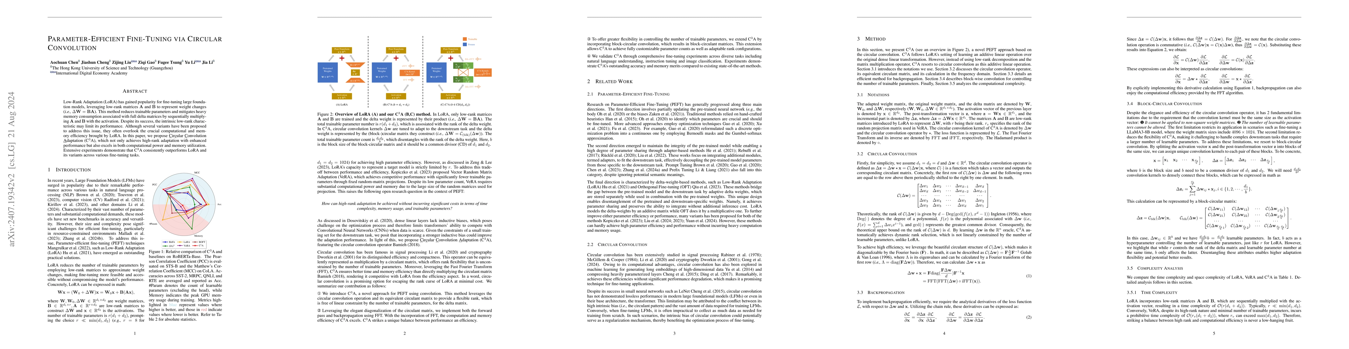 Thumbnail for Parameter-Efficient Fine-Tuning via Circular Convolution