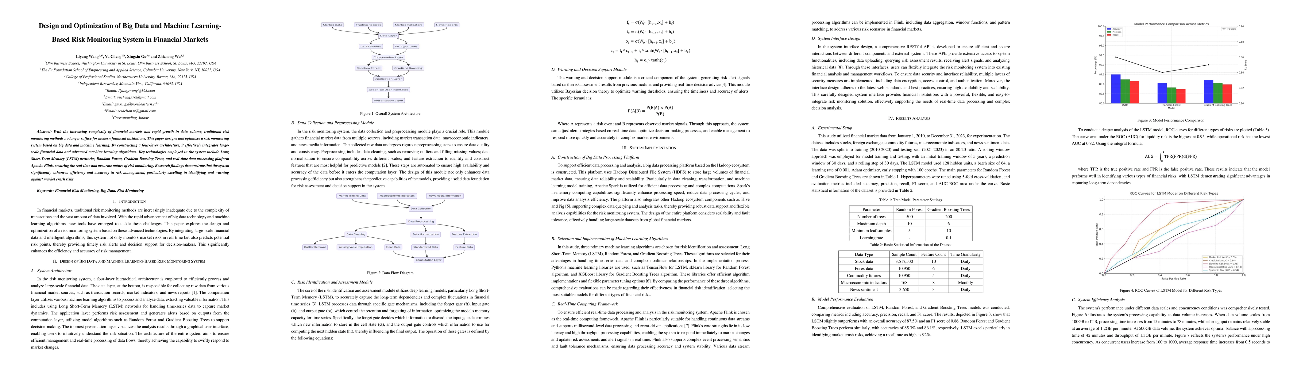 Thumbnail for Design and Optimization of Big Data and Machine Learning-Based Risk
  Monitoring System in Financial Markets