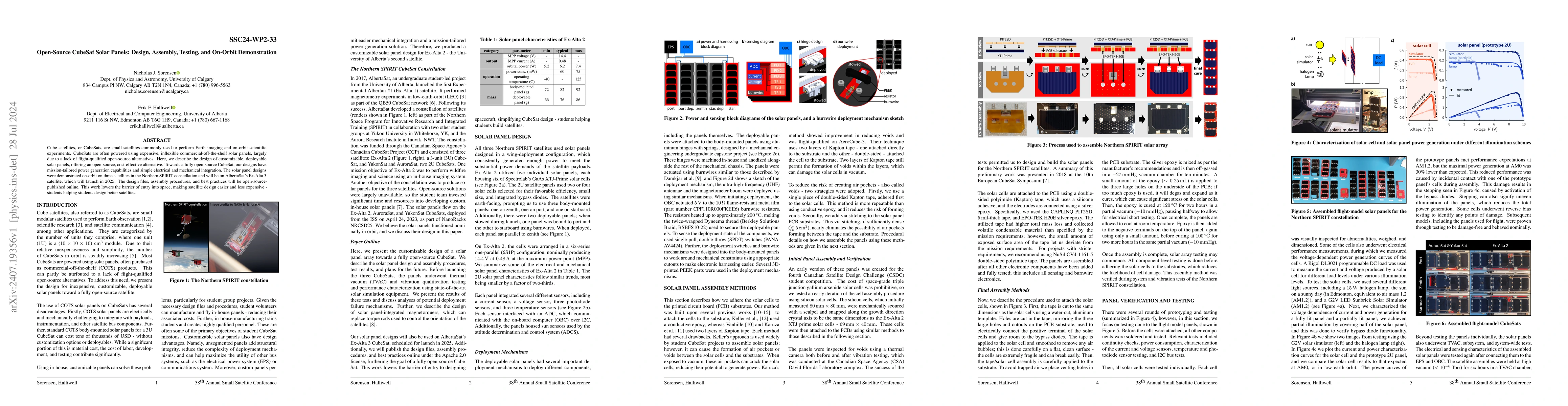Thumbnail for Open-Source CubeSat Solar Panels: Design, Assembly, Testing, and
  On-Orbit Demonstration