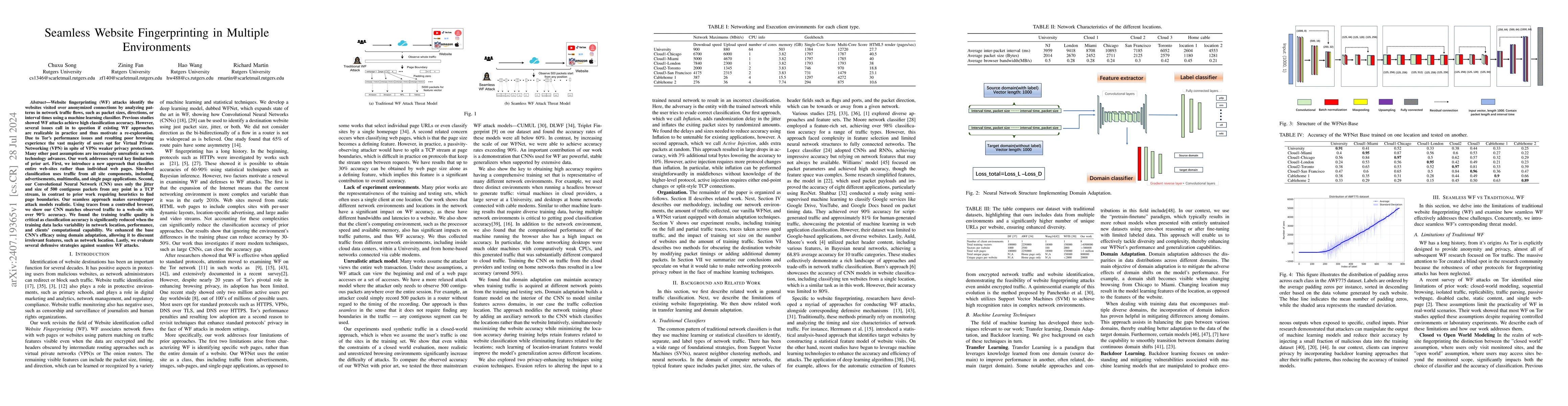 Thumbnail for Seamless Website Fingerprinting in Multiple Environments