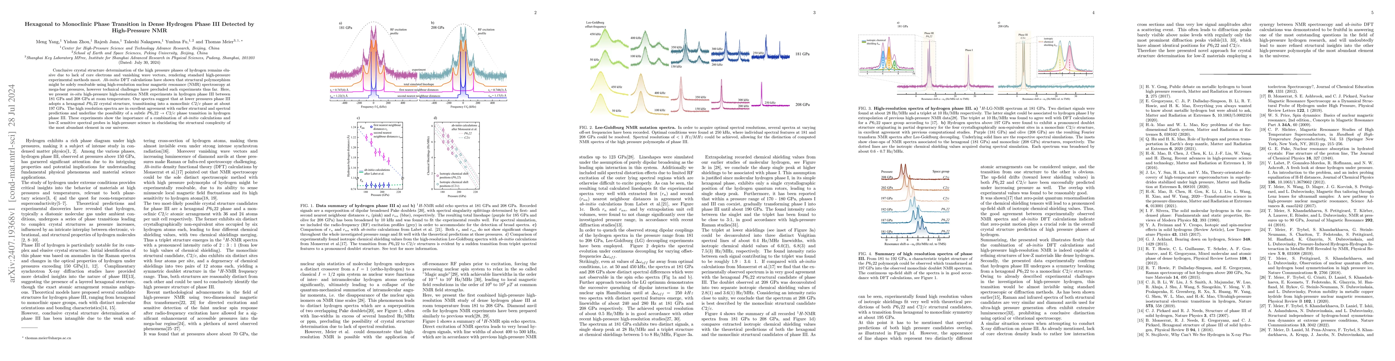 Thumbnail for Hexagonal to Monoclinic Phase Transition in Dense Hydrogen Phase III
  Detected by High-Pressure NMR