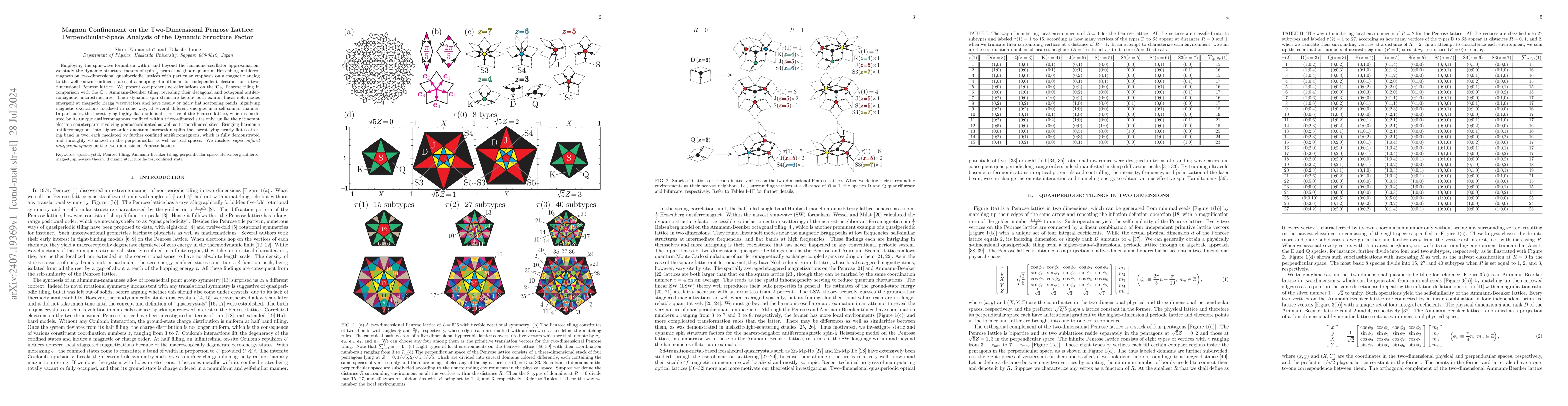 Thumbnail for Magnon Confinement on the Two-Dimensional Penrose Lattice:
  Perpendicular-Space Analysis of the Dynamic Structure Factor