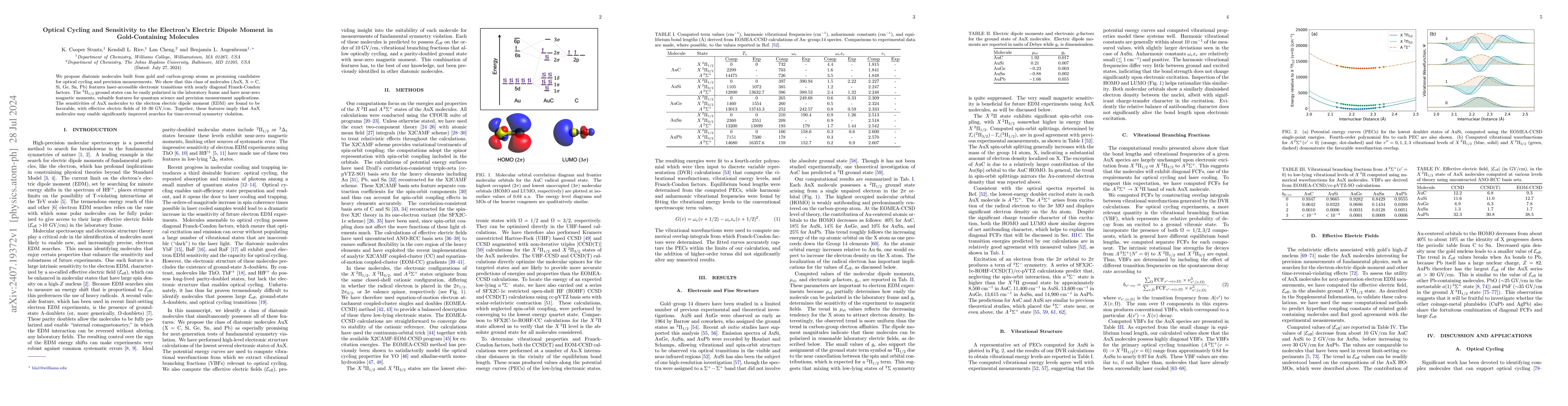 Thumbnail for Optical Cycling and Sensitivity to the Electron's Electric Dipole Moment
  in Gold-Containing Molecules