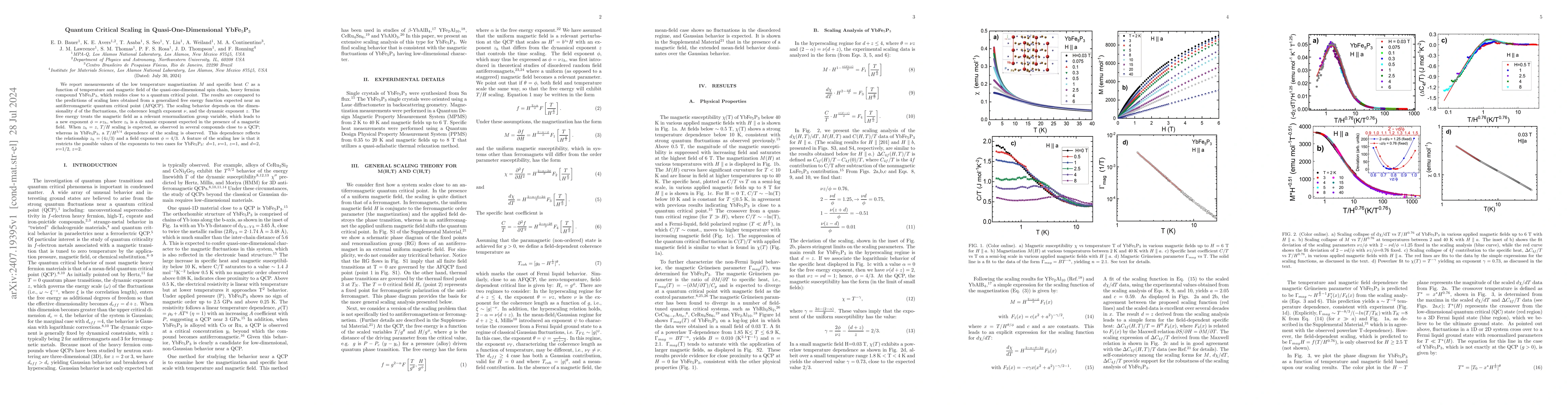 Thumbnail for Quantum Critical Scaling in Quasi-One-Dimensional YbFe$_5$P$_3$