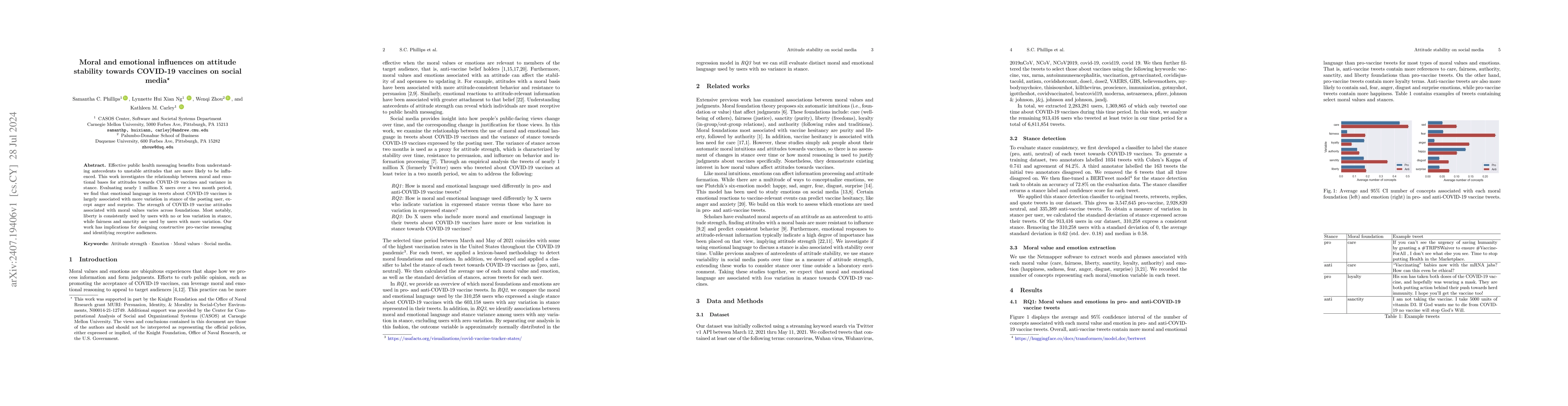 Thumbnail for Moral and emotional influences on attitude stability towards COVID-19
  vaccines on social media