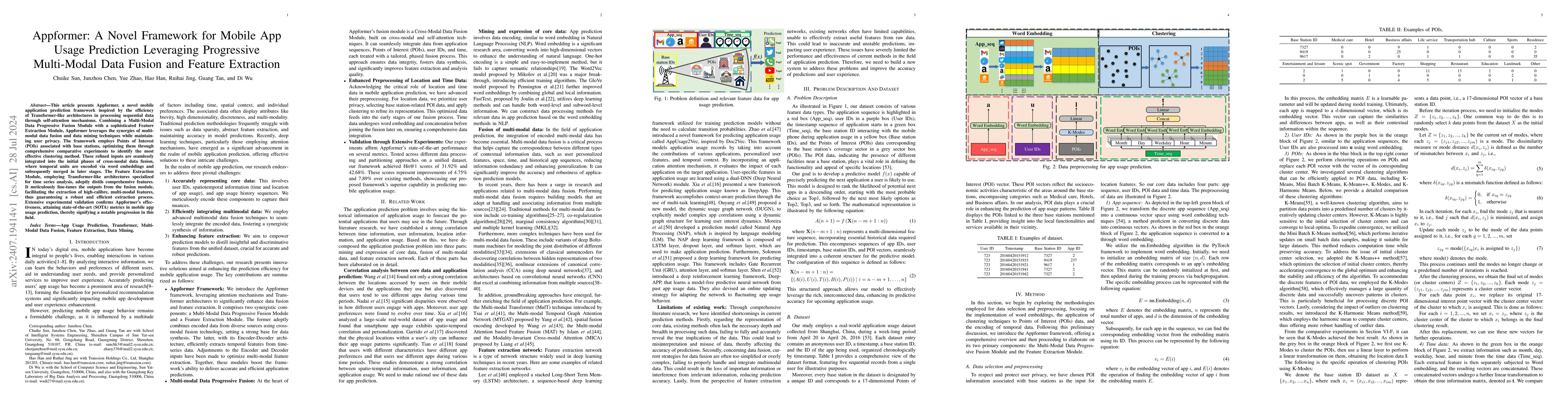 Thumbnail for Appformer: A Novel Framework for Mobile App Usage Prediction Leveraging
  Progressive Multi-Modal Data Fusion and Feature Extraction