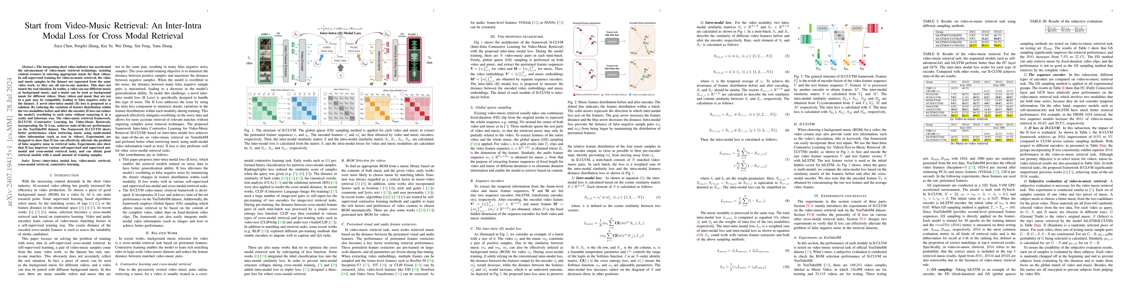 Thumbnail for Start from Video-Music Retrieval: An Inter-Intra Modal Loss for Cross
  Modal Retrieval