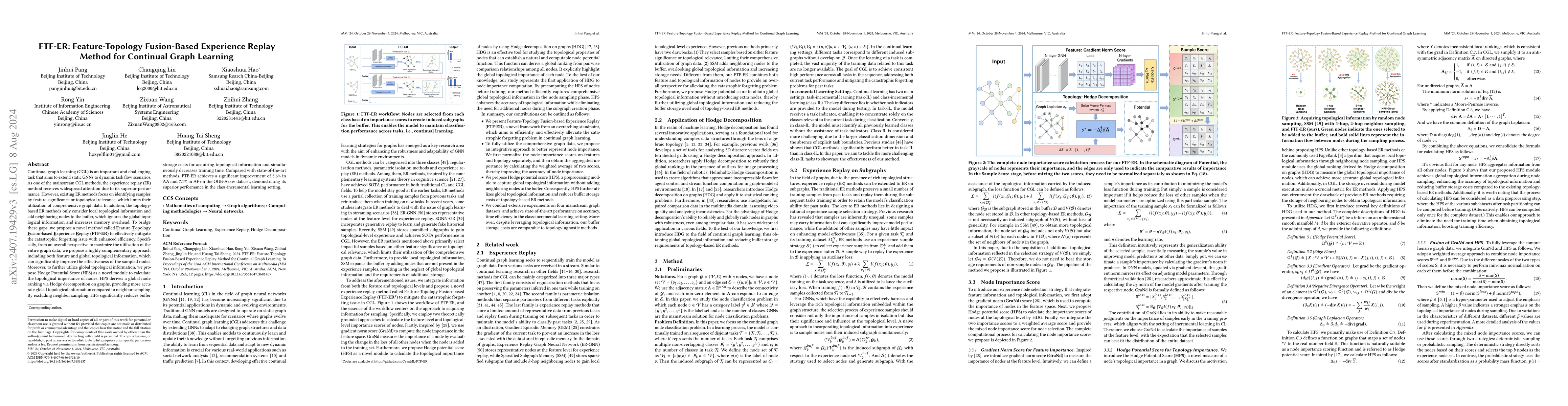 Thumbnail for FTF-ER: Feature-Topology Fusion-Based Experience Replay Method for
  Continual Graph Learning
