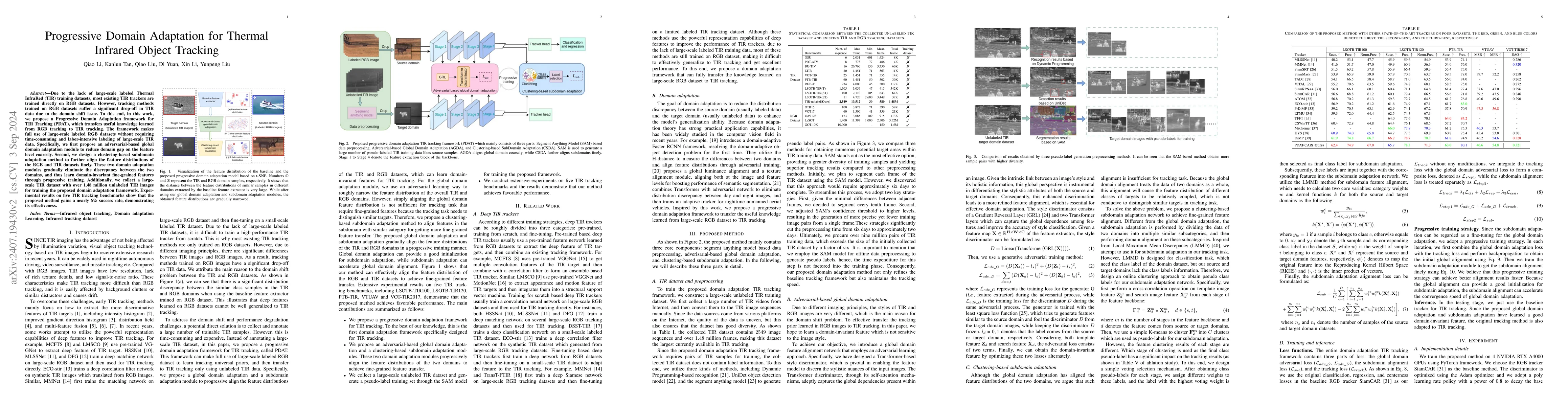 Thumbnail for Progressive Domain Adaptation for Thermal Infrared Object Tracking