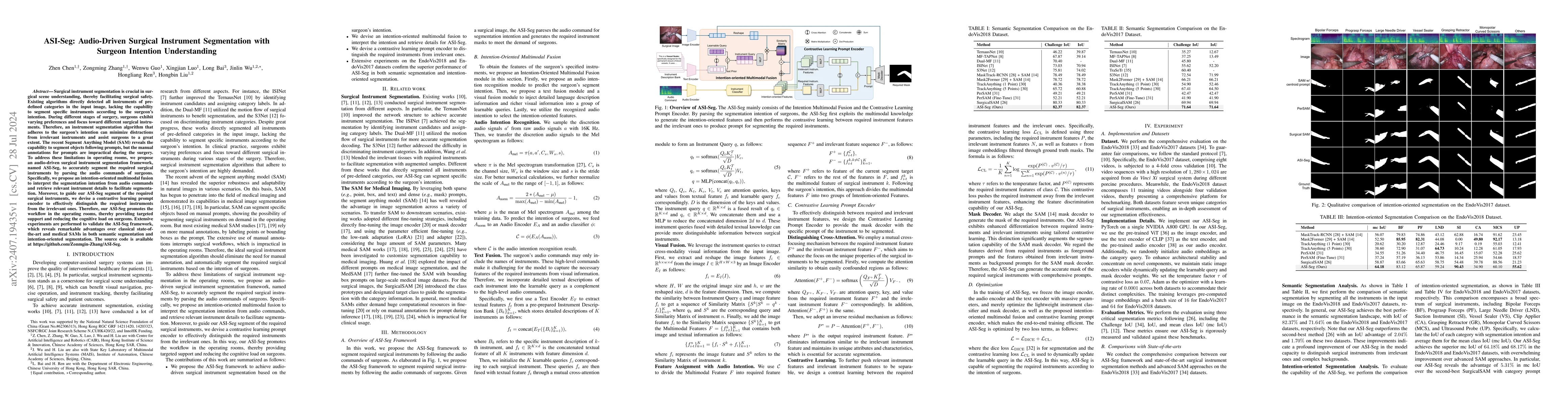Thumbnail for ASI-Seg: Audio-Driven Surgical Instrument Segmentation with Surgeon
  Intention Understanding