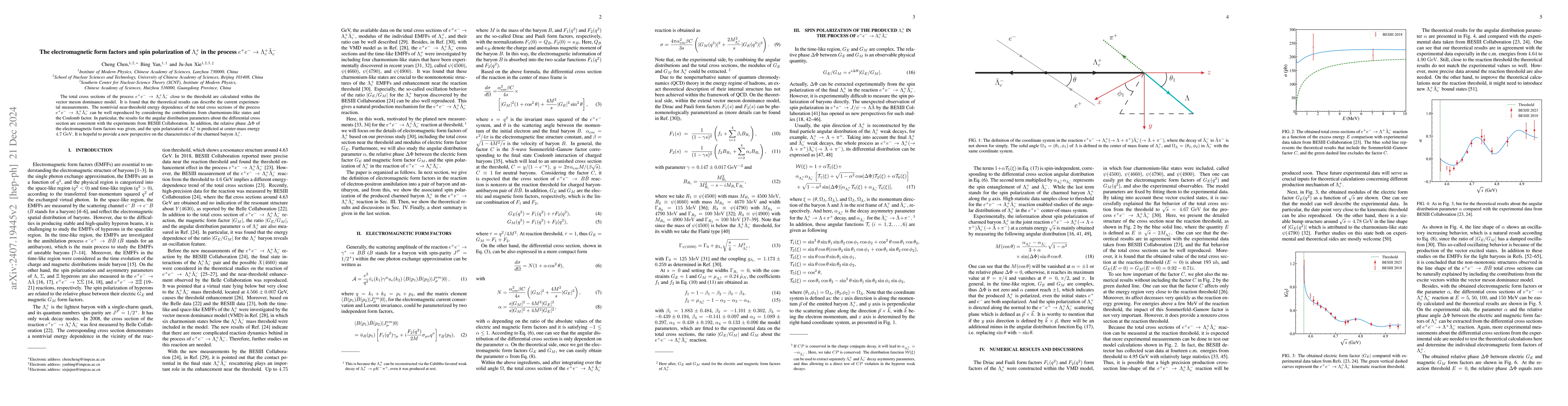 Thumbnail for The electromagnetic form factors and spin polarization of $Λ_c^+$
  in the process $e^+ e^- \to Λ^+_c \barΛ^-_c$