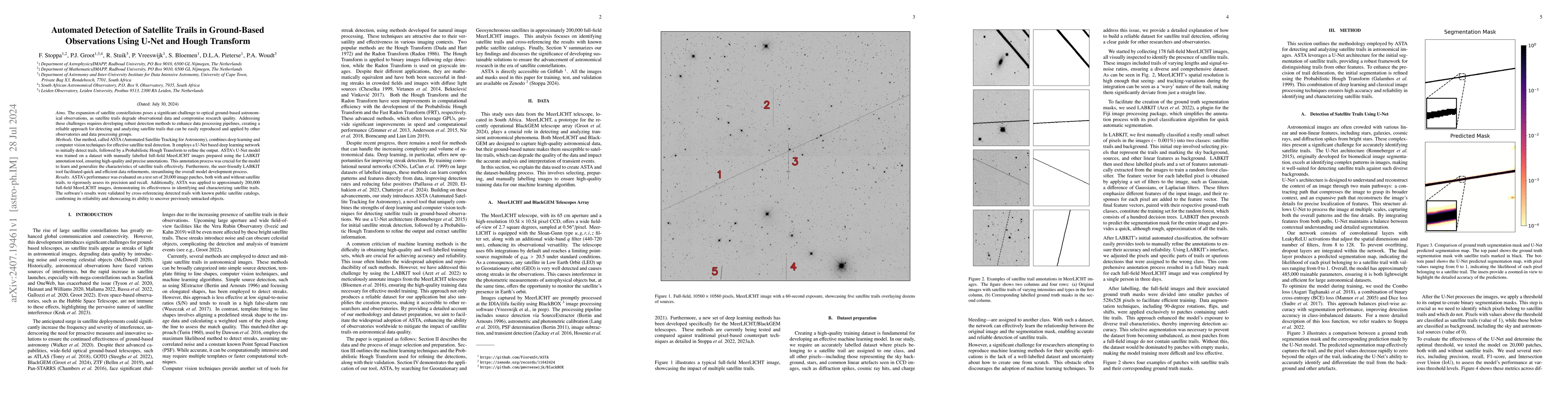 Thumbnail for Automated Detection of Satellite Trails in Ground-Based Observations
  Using U-Net and Hough Transform