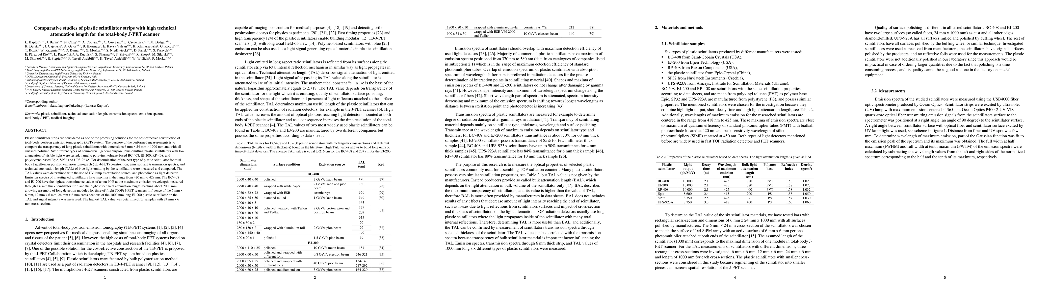 Thumbnail for Comparative studies of plastic scintillator strips with high technical
  attenuation length for the total-body J-PET scanner