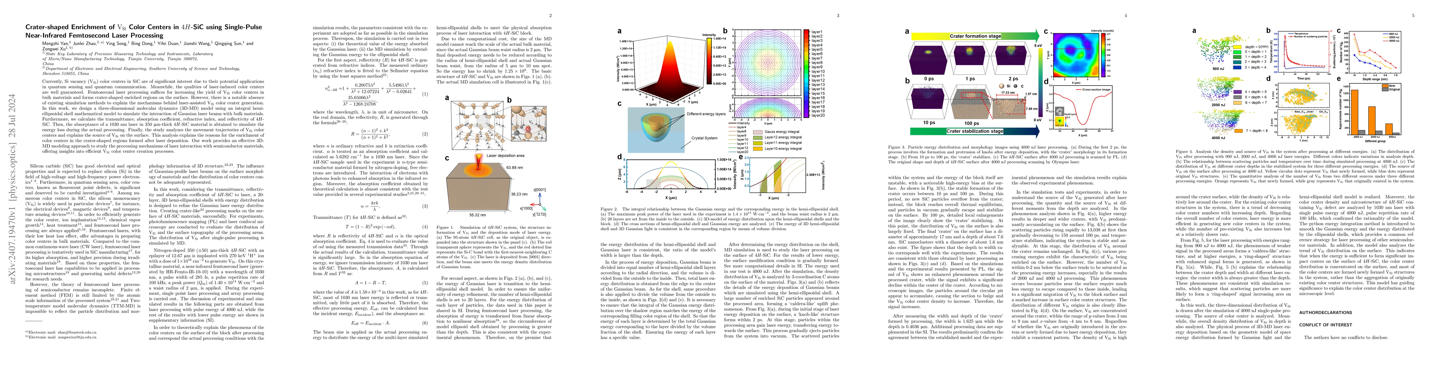 Thumbnail for Crater-shaped Enrichment of $\mathrm{V}_\mathrm{Si}$ Color Centers in
  $4H$-SiC using Single-Pulse Near-Infrared Femtosecond Laser Processing