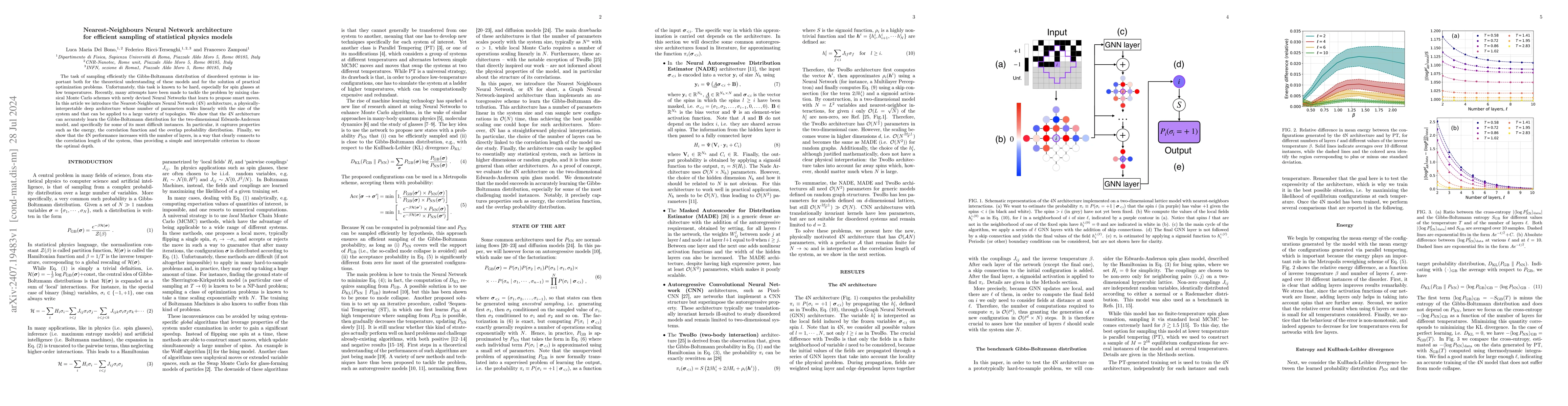 Thumbnail for Nearest-Neighbours Neural Network architecture for efficient sampling of
  statistical physics models