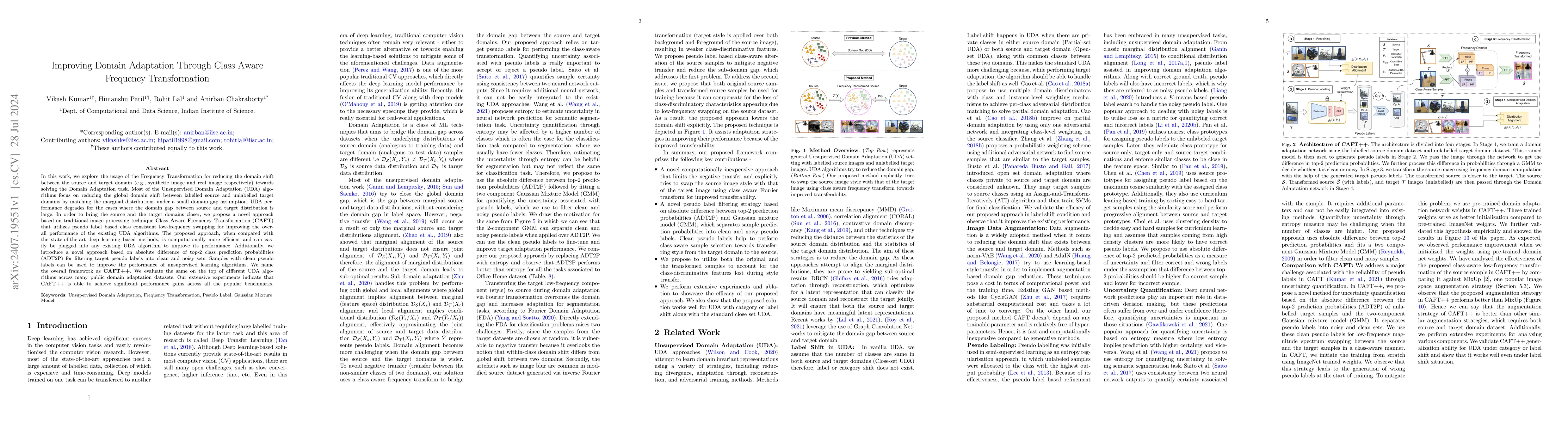 Thumbnail for Improving Domain Adaptation Through Class Aware Frequency Transformation