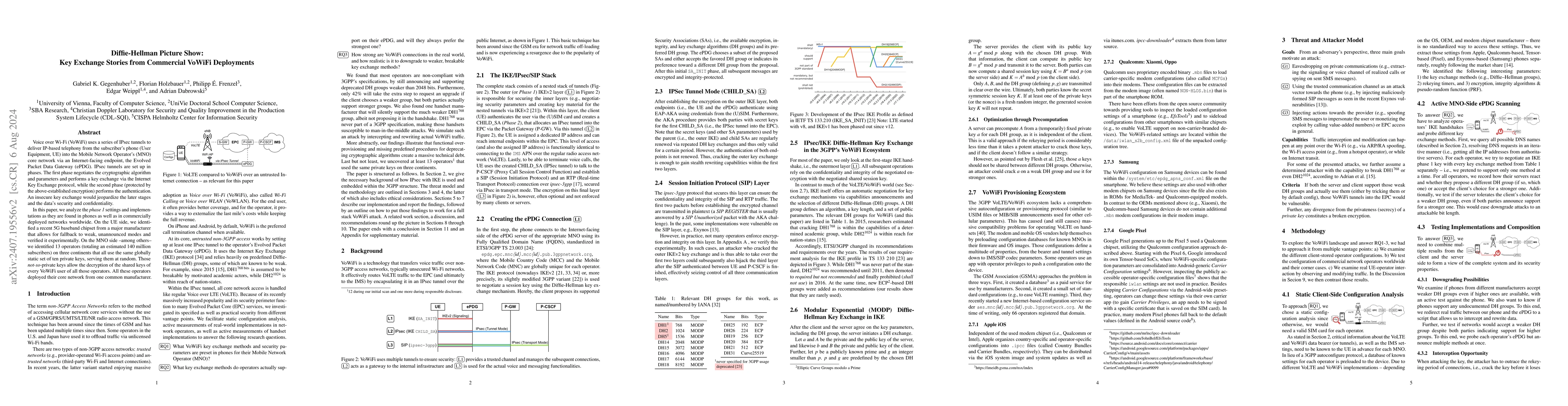 Thumbnail for Diffie-Hellman Picture Show: Key Exchange Stories from Commercial VoWiFi
  Deployments
