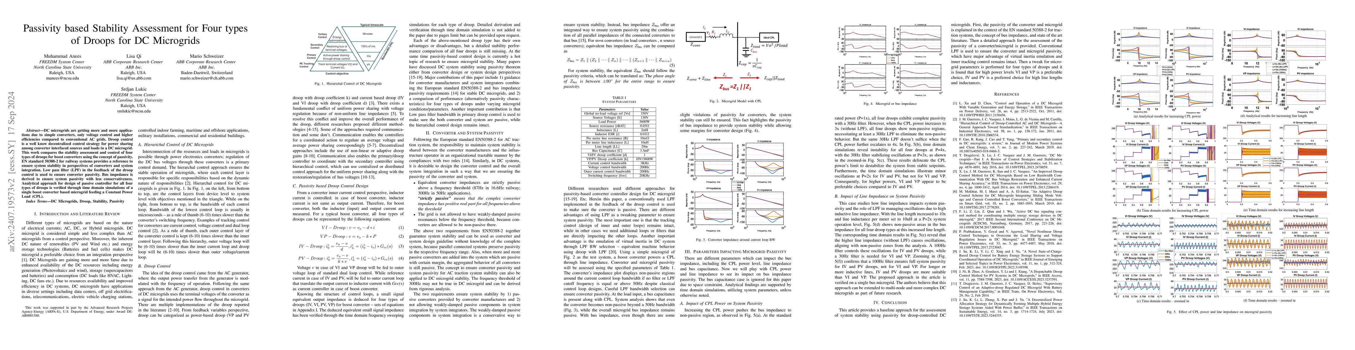 Thumbnail for Passivity based Stability Assessment for Four types of Droops for DC
  Microgrids