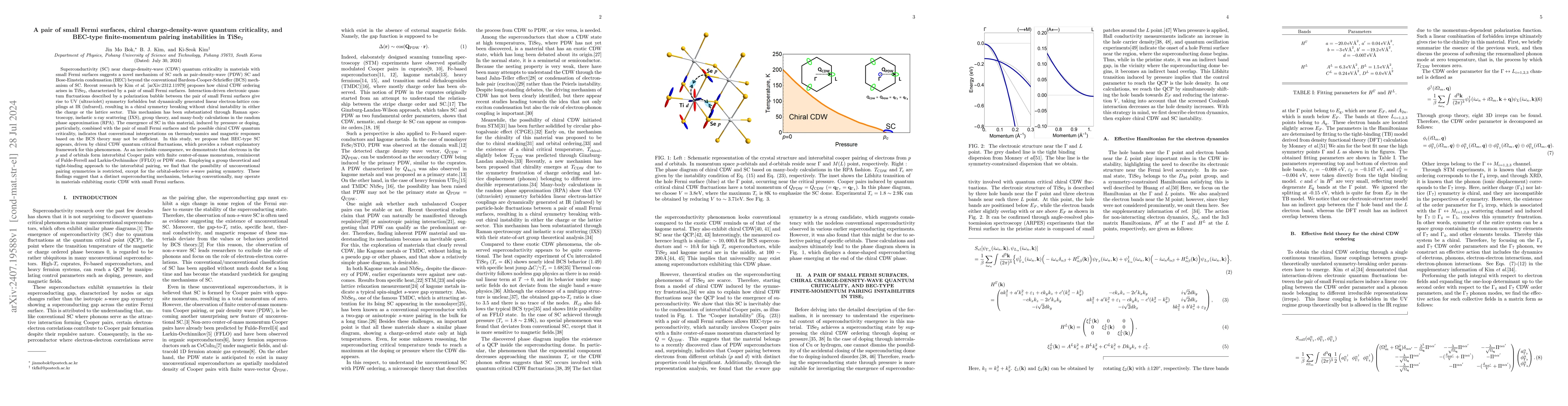 Thumbnail for A pair of small Fermi surfaces, chiral charge-density-wave quantum
  criticality, and BEC-type finite-momentum pairing instabilities in TiSe$_2$