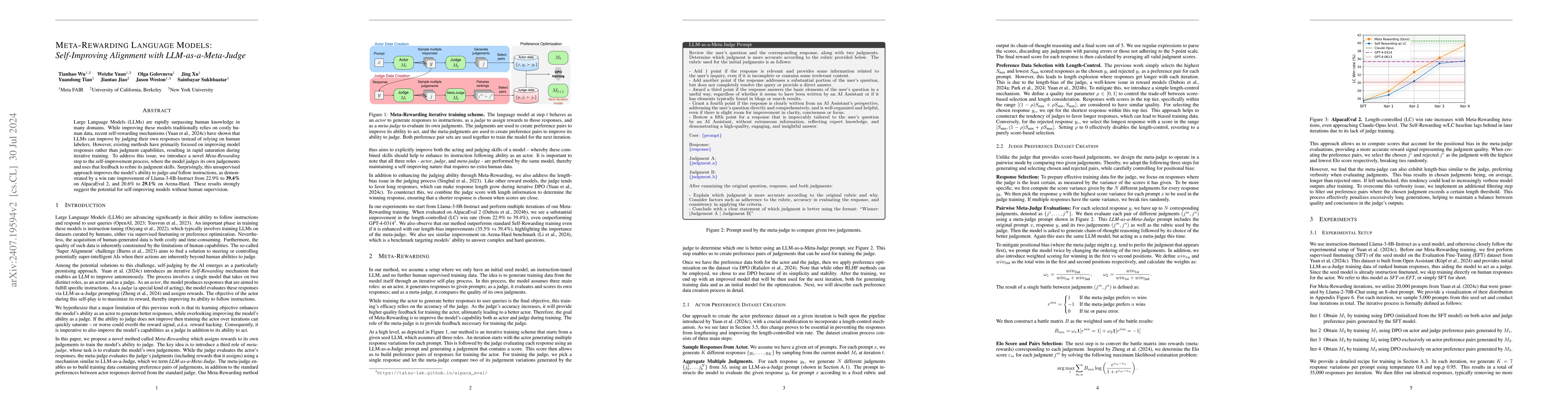 Thumbnail for Meta-Rewarding Language Models: Self-Improving Alignment with
  LLM-as-a-Meta-Judge