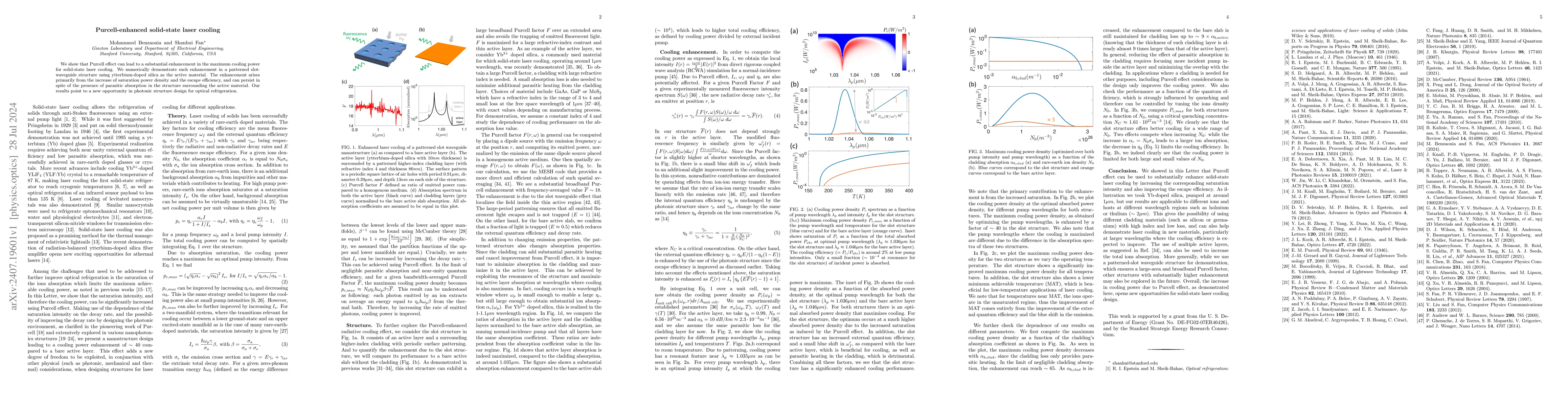 Thumbnail for Purcell-enhanced solid-state laser cooling