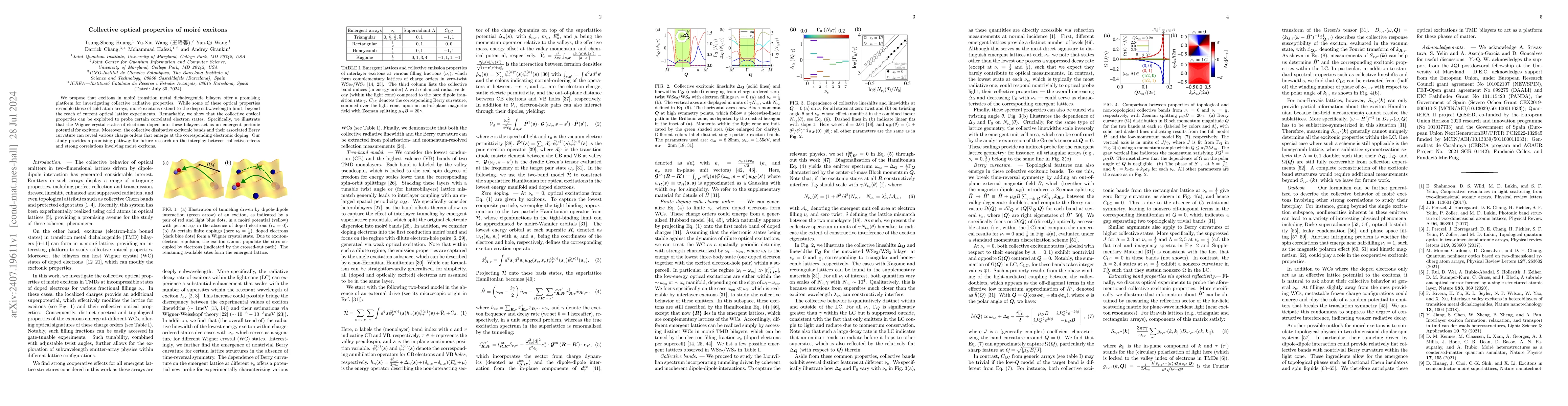 Thumbnail for Collective optical properties of moiré excitons