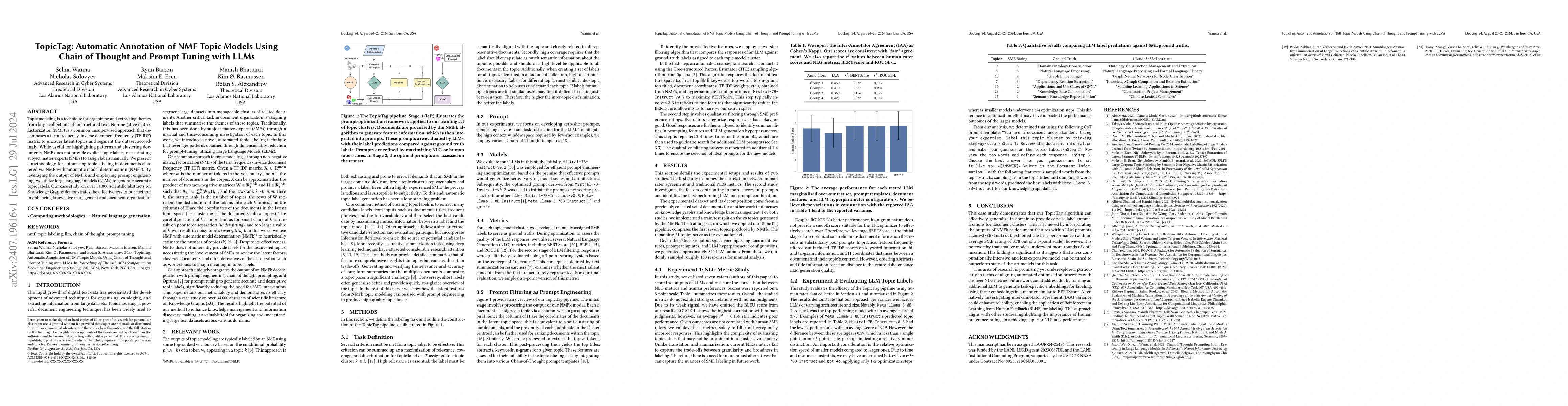 Thumbnail for TopicTag: Automatic Annotation of NMF Topic Models Using Chain of
  Thought and Prompt Tuning with LLMs