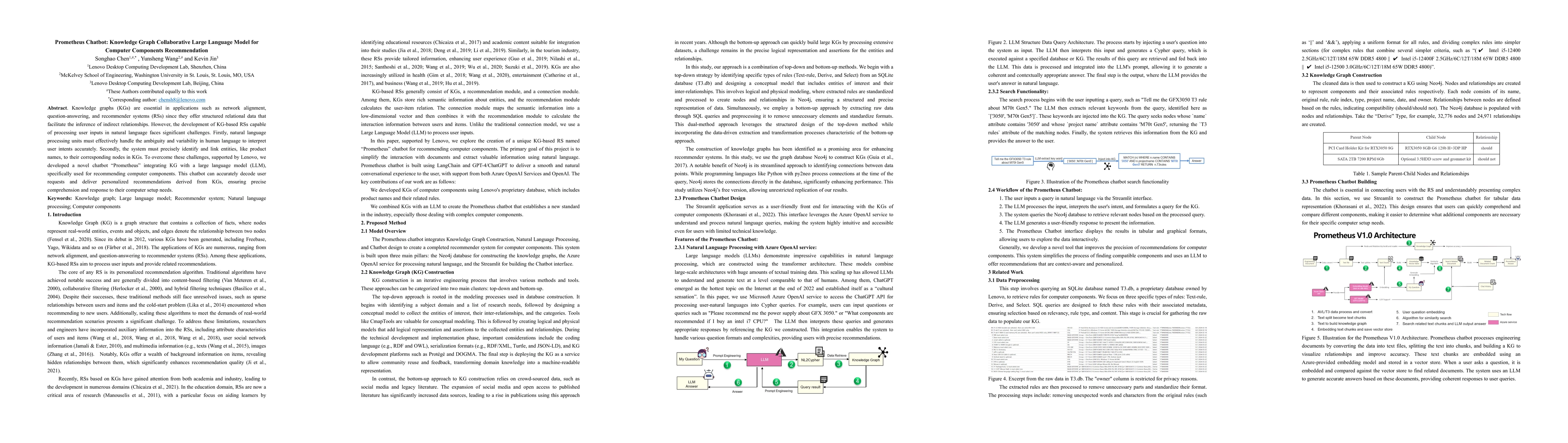 Thumbnail for Prometheus Chatbot: Knowledge Graph Collaborative Large Language Model
  for Computer Components Recommendation