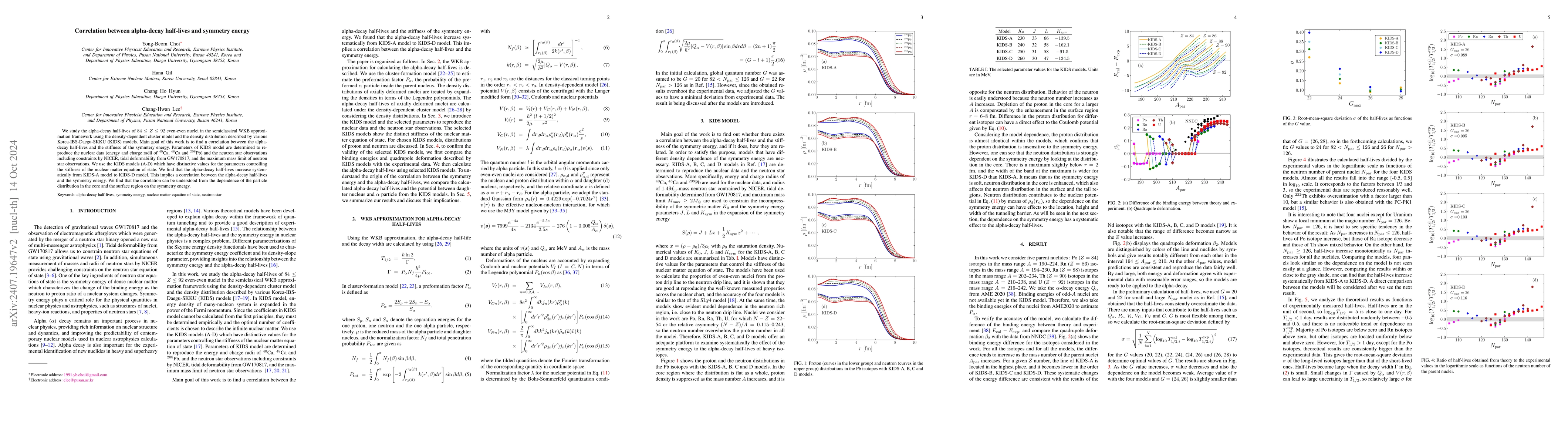 Thumbnail for Correlation between alpha-decay half-lives and symmetry energy