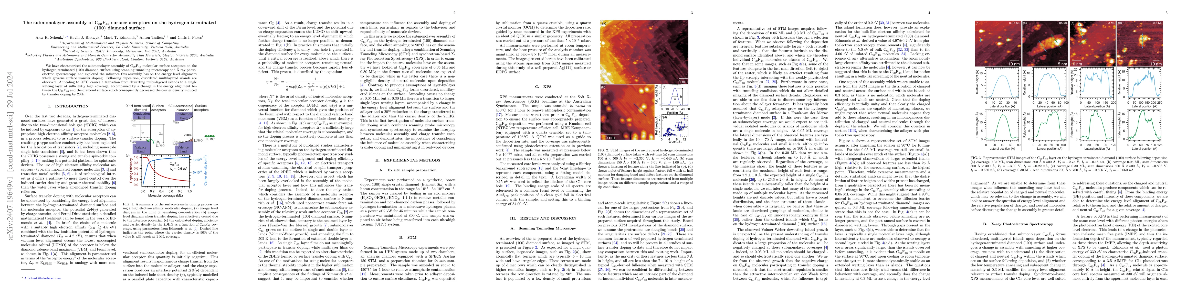 Thumbnail for The submonolayer assembly of C60F48 surface acceptors on the
  hydrogen-terminated (100) diamond surface