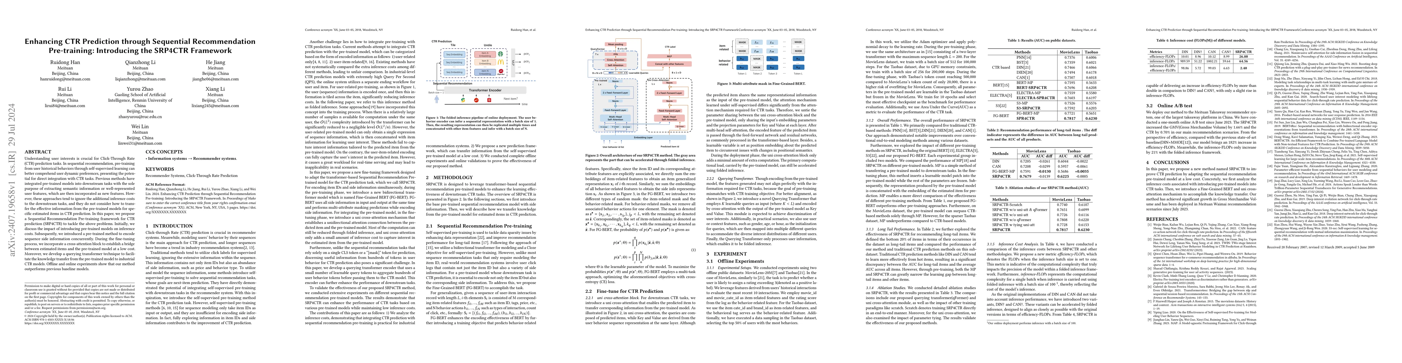 Thumbnail for Enhancing CTR Prediction through Sequential Recommendation Pre-training:
  Introducing the SRP4CTR Framework